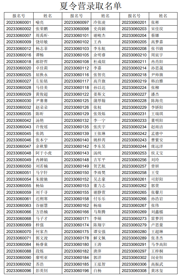 1688436173355962.png image.png