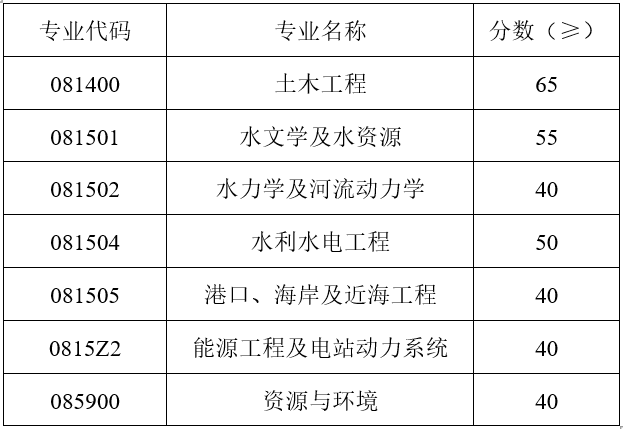 1617361224424262.png image.png