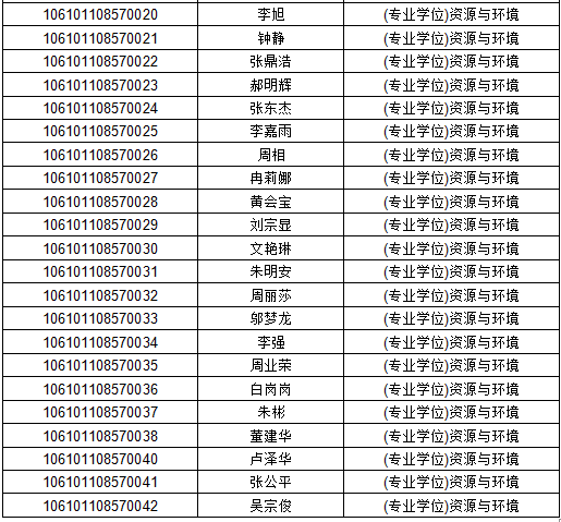 1619140106403033.png image.png