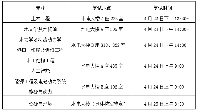 1681808031879064.png image.png