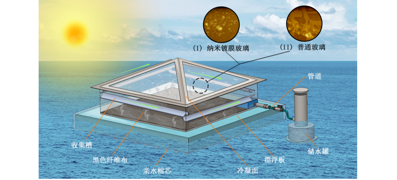 1692617037940659.png image.png