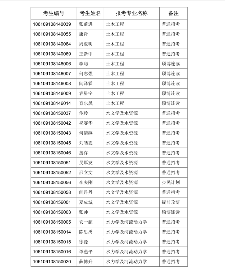 1557124731249298.png 111.png