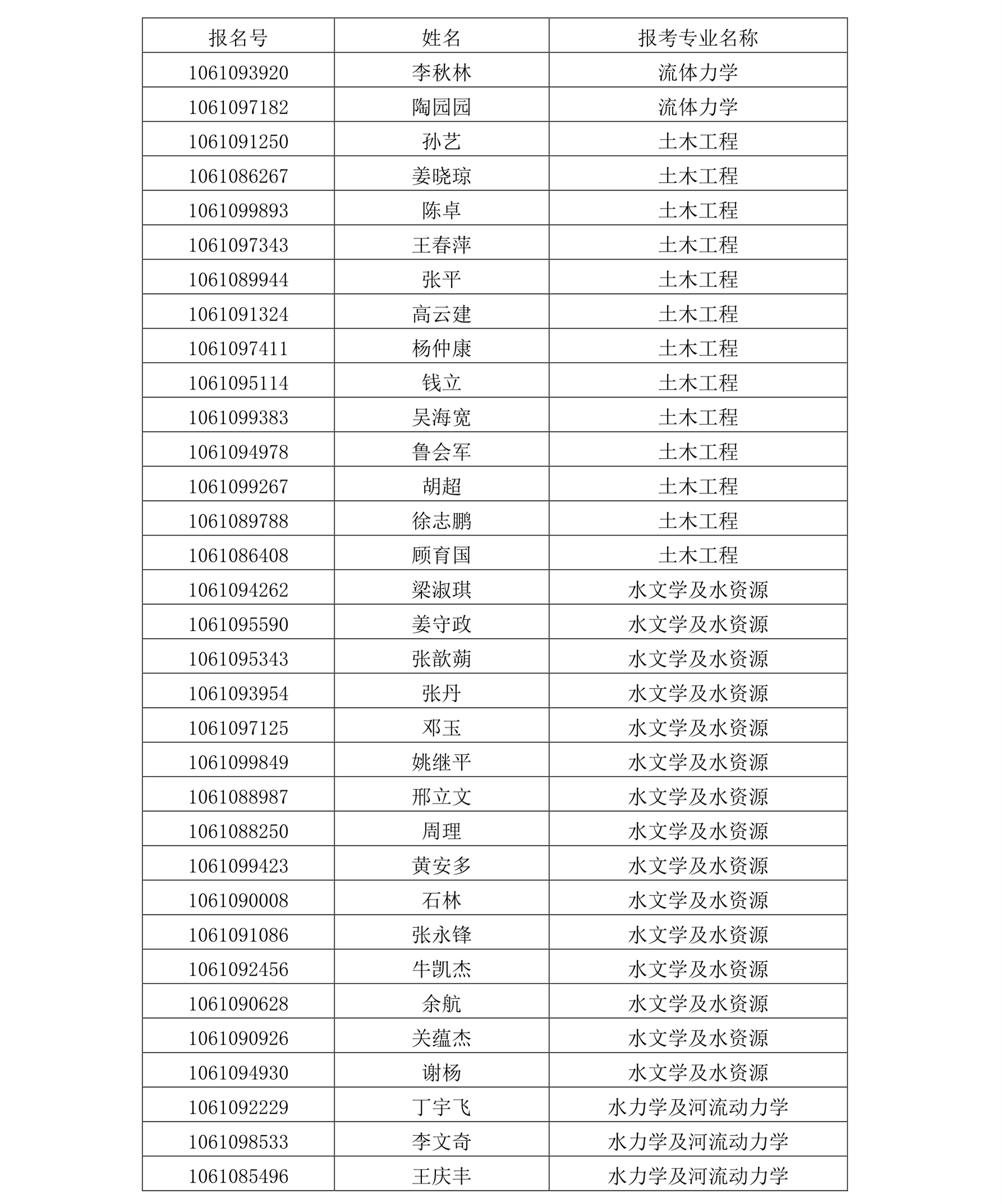 1526003787173426.png 报名号_1_副本.png