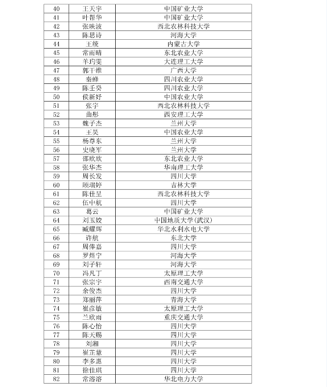 1593571975925314.png 2.png