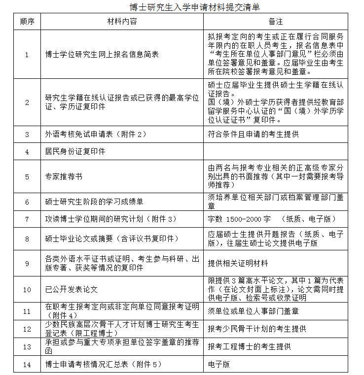 1604974175673487.png QQ图片20201110100647.png