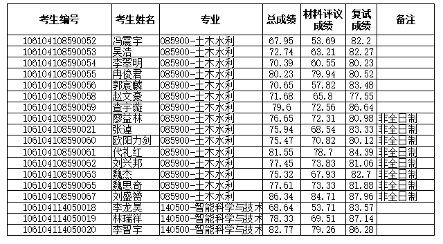 1714360667892880.png image.png