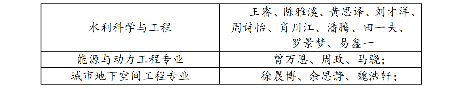 1701166060305550.png image.png